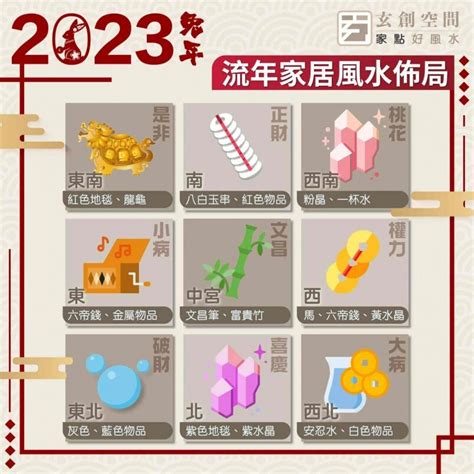 銅錢擺放2023|2023風水佈局！9大方位擺設旺桃花、催財運、家宅安寧！@趙振。